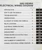 2002 Toyota Sienna Electrical Wiring Diagrams Table of Contents