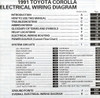 1991 Toyota Corolla Electrical Wiring Diagrams Table of Contents