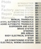 1993 Toyota Corolla Repair Manual Table of Contents 2