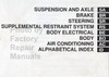 1998 Toyota T100 Repair Manuals Table of Contents 3