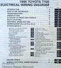 1995 Toyota T100 Electrical Wiring Diagrams Table of Contents