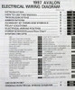 1997 Toyota Avalon Electrical Wiring Diagrams Table of Contents