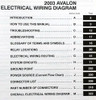 2003 Toyota Avalon Electrical Wiring Diagrams Table of Contents