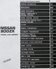 1996 Nissan 300ZX Service Manual Table of Contents