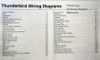 2002 Wiring Diagrams Thunderbird Table of Contents