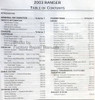 2003 Ford Ranger Workshop Manual Table of Contents 1