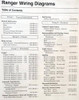 2001 Ford Ranger Wiring Diagrams Table of Contents 1