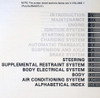 1995 Lexus ES 300 Repair Manual Table of Contents 2