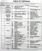 1995 Chevrolet GMC PG & P3 Chassis Service Manual Table of Contents 1