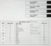 1991 Service Manual Front Wheel Drive Car Table of Contents Volume 4