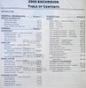 2005 Ford Excursion Factory Workshop Manuals Table of Contents 1