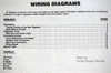 1987 Chevrolet Light Duty Truck Wiring Diagrams Table of Contents