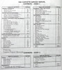 1996 Chevrolet Corvette Service Manuals Table of Contents