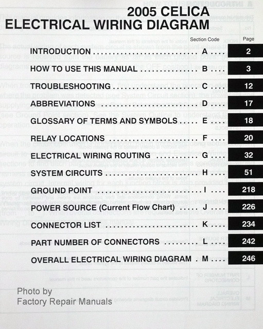 1991 Mr2 Engine Diagram - Wiring Diagram Schema