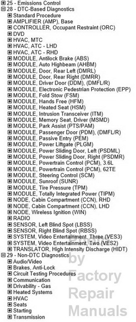2017 Dodge Grand Caravan Factory Service Manual Cd