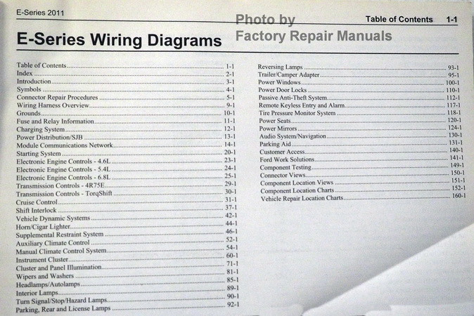 Diagrama de fiação do Ford F150 2011