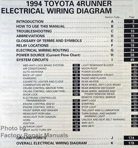 1994 Toyota 4Runner Electrical Wiring Diagrams Original Factory Manual