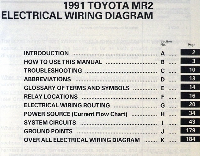 1991 Toyota MR2 Electrical Wiring Diagrams Original Factory Manual