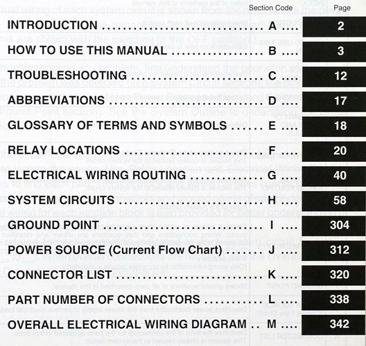 2010 Toyota Matrix Electrical Wiring Diagrams Manual Original Factory