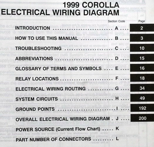 1999 Toyota Corolla Electrical Wiring Diagrams Manual Original