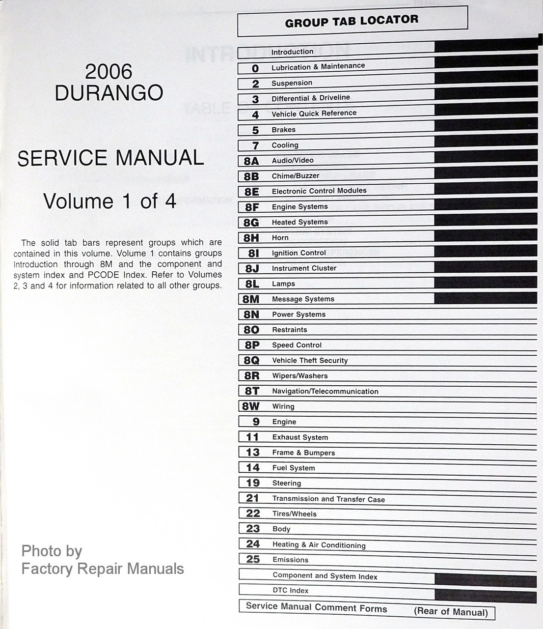 2006 Dodge Durango Factory Service Manual Original Shop Repair Set