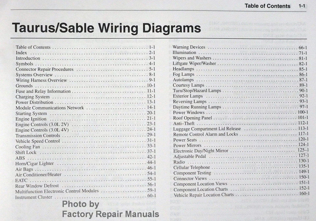 94 Mercury Sable Wiring Diagram