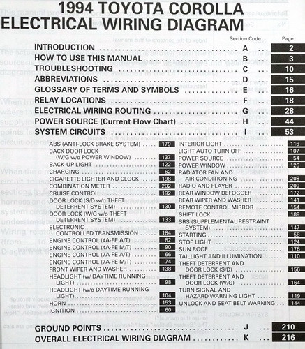 1994 Toyota Corolla Electrical Wiring Diagrams Manual Original