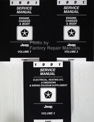 1991 Jeep Cherokee Comanche Wrangler Grand Wagoneer Service Manuals