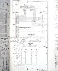 1990 Ford F150 F250 F350 Truck Bronco Wiring Diagrams