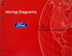 2022 Lincoln Aviator Wiring Diagrams