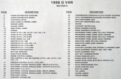 1988 Chevy / GMC G Van Electrical Wiring Diagrams