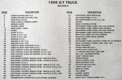 1988 Chevy / GMC S and T Trucks Wiring Diagrams