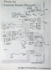 1985 Chevy GMC Truck Suburban Blazer Jimmy Wiring Diagrams