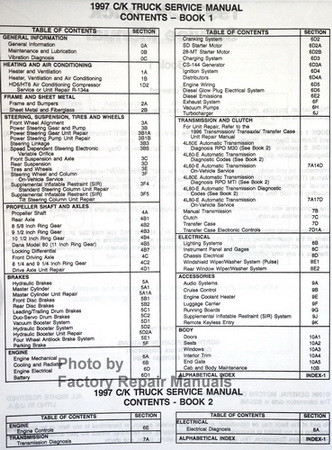 1997 CHEVY K1500 OWNERS MANUAL visual data 8