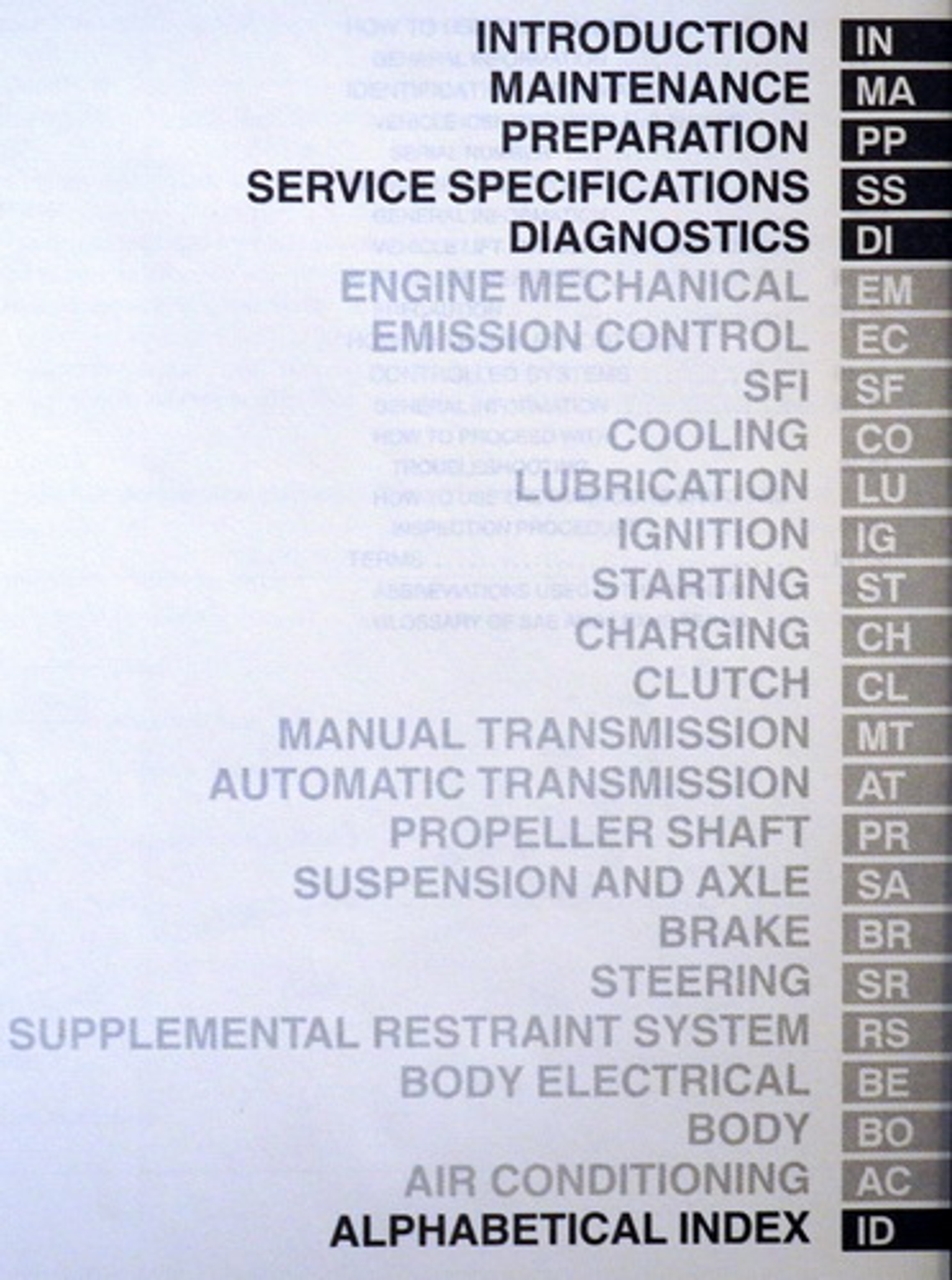 2002 Lexus IS300 Factory Service Manual Set IS 300 Original Shop Repair