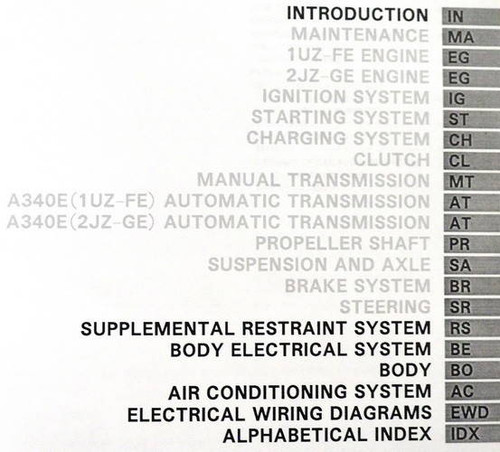 1995 Lexus SC400 SC300 Repair Manuals Table of Contents 3
