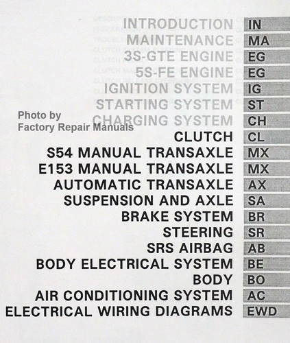 1993 Toyota MR2 Repair Manual Table of Contents 1