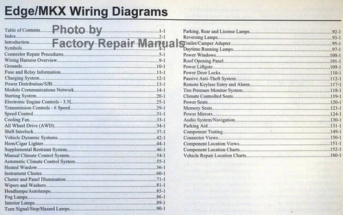 2008 Ford Edge, Lincoln MKX Wiring Diagrams 