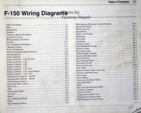 2003 Ford F-150 Wiring Diagrams Table of Contents