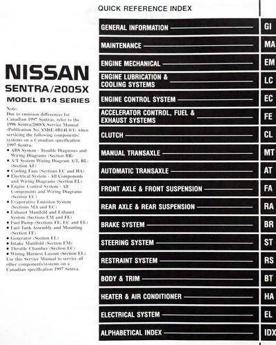 1997 Nissan Sentra / 200SX Service Manual Table of Contents