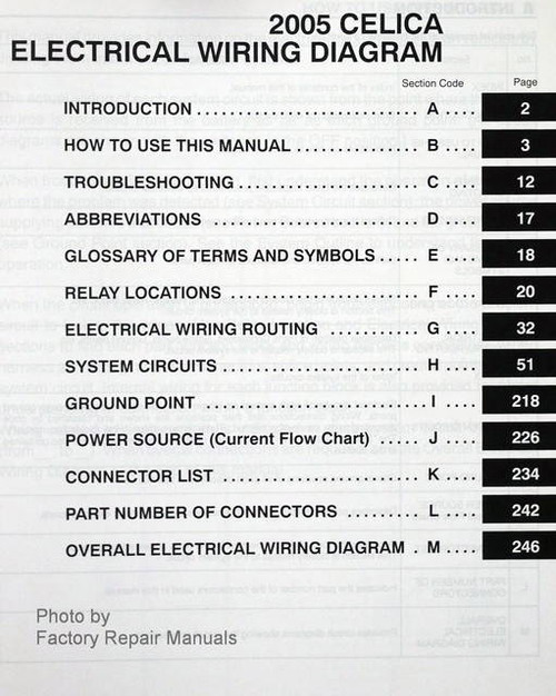 2003 Toyota Celica Wiring Diagrams Table of Contents