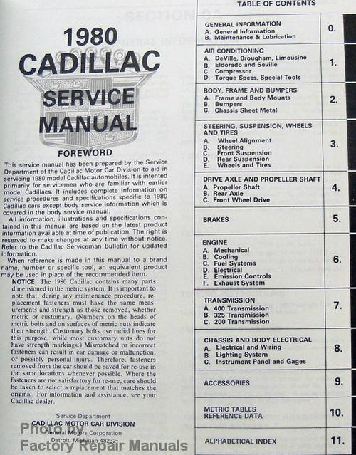 1980 Cadillac Service Manual Table of Contents