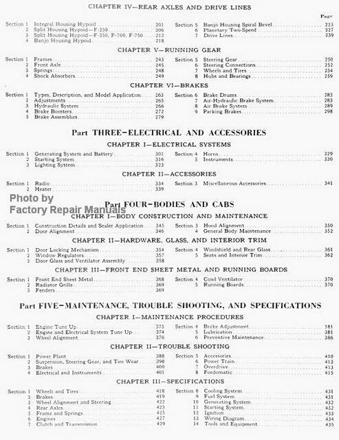 1953 Ford Truck Shop Manual Table of Contents 2