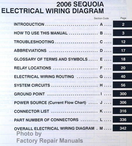 2006 Toyota Sequoia Electrical Wiring Diagrams Table of Contents