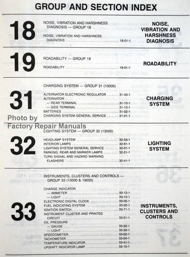 1983 Ford Light Truck Shop Manual Table of Contents 5