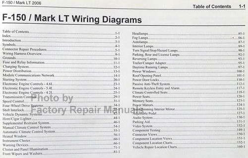 2006 Ford F-150, Lincoln Mark LT Wiring Diagrams Table of Contents