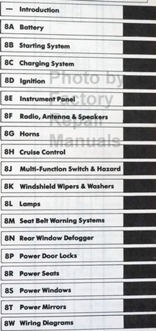 1990 Jeep Service Manual Electrical, Heating, A/C & Emissions Service Manual Table of Contents