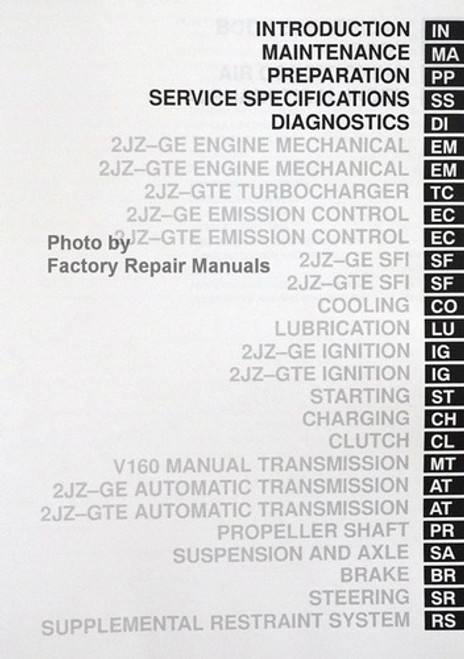 1998 Toyota Supra Repair Manual Table of Contents 1
