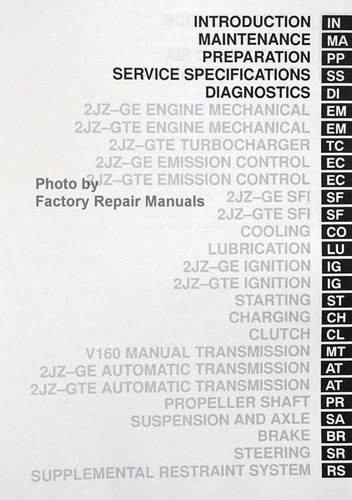 1998 Toyota Supra Repair Manual Table of Contents 1