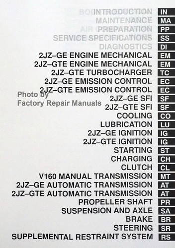 1998 Toyota Supra Repair Manual Table of Contents 2